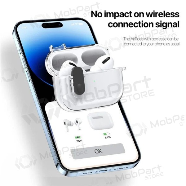 Θήκη Dux Ducis PECL Apple AirPods Pro διαφανής